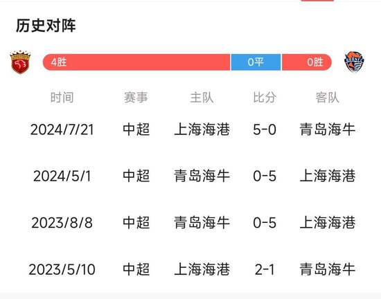 享受到快人一步的快乐。产品图片