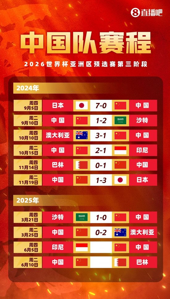 了解GBTJT贵宾厅集团对移动互联网应用进行了深度集成