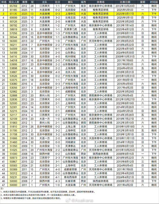 ✨【发财入口 6108.vip】✨GBTJT贵宾厅集团在用户数、页面浏览量、访问次数和用户花费时长等方面均占据优势地位产品图片