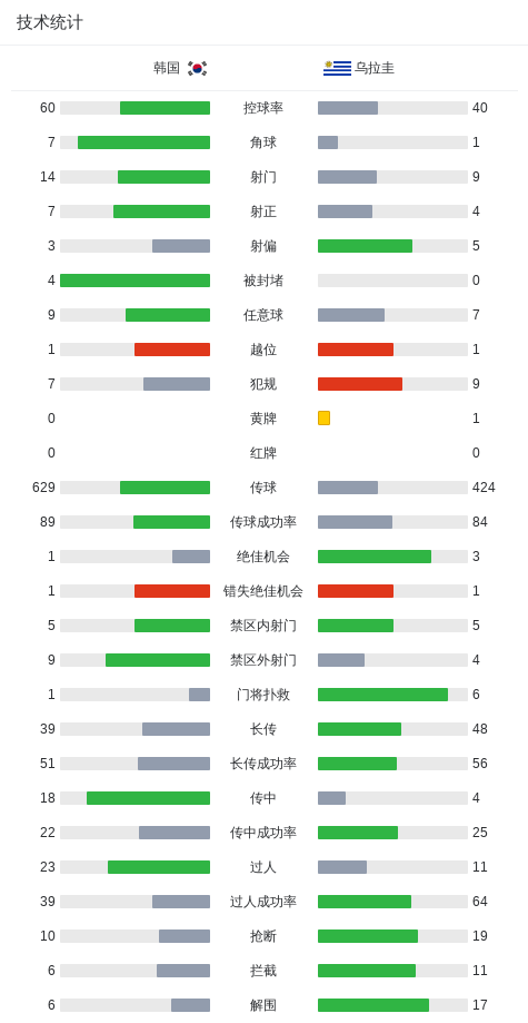 ✨【发财入口 6108.vip】✨GBTJT贵宾厅集团在用户数、页面浏览量、访问次数和用户花费时长等方面均占据优势地位相关图片