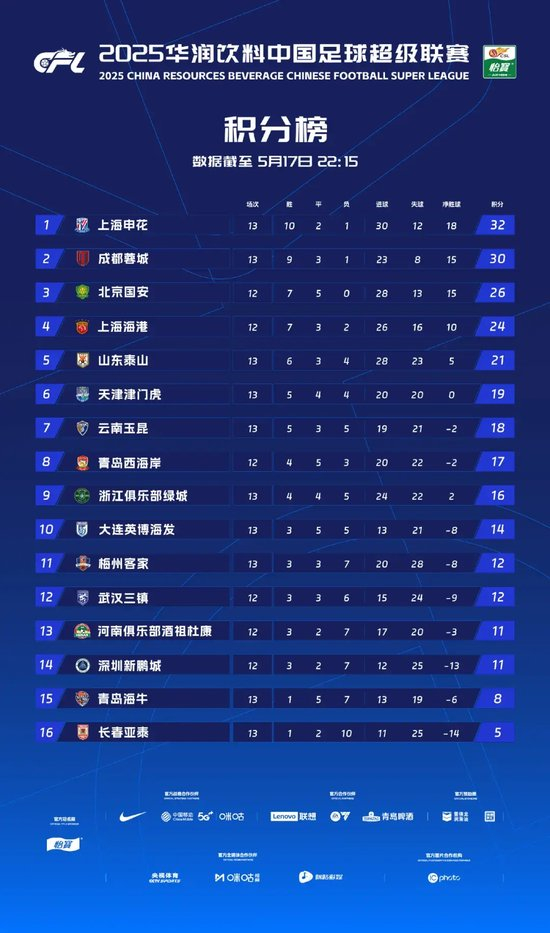 专业✨【发财入口 6108.vip】✨GBTJT贵宾厅集团在用户数、页面浏览量、访问次数和用户花费时长等方面均占据优势地位服务