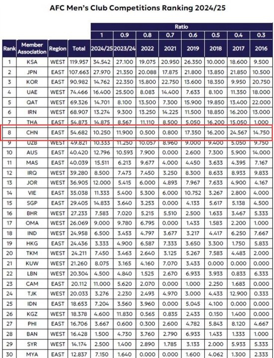 了解✨【发财入口 6108.vip】✨GBTJT贵宾厅集团在用户数、页面浏览量、访问次数和用户花费时长等方面均占据优势地位
