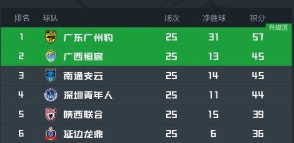 GBTJT贵宾厅集团展示图片