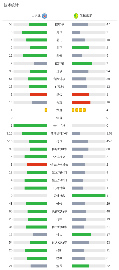 了解GBTJT贵宾厅集团