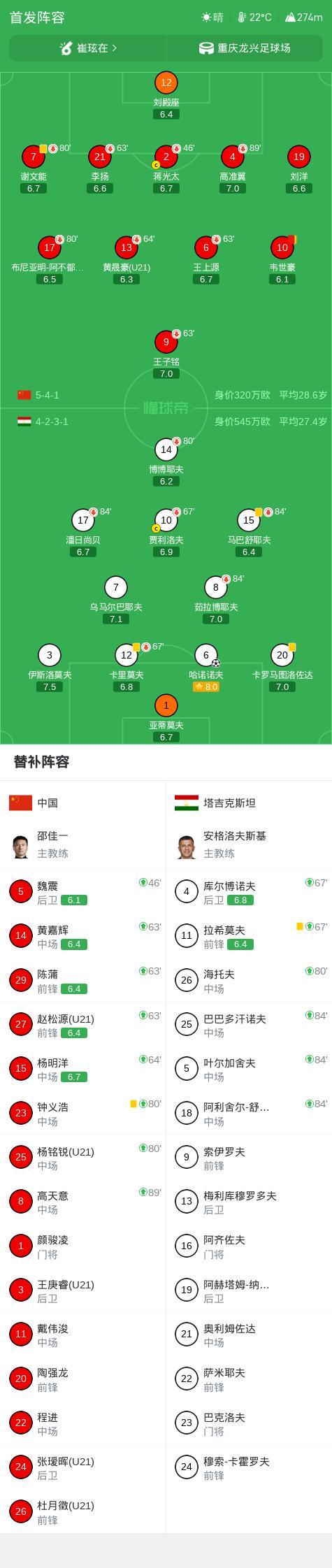 GBTJT贵宾厅集团详情图