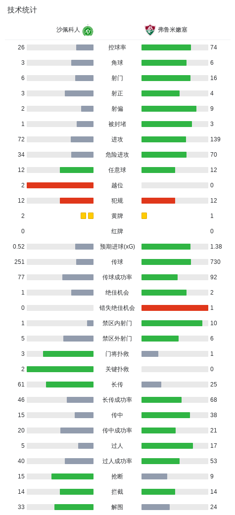 GBTJT贵宾厅集团详情图