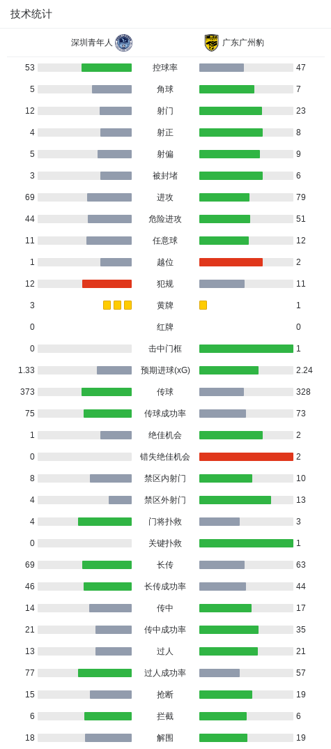GBTJT贵宾厅集团详情图