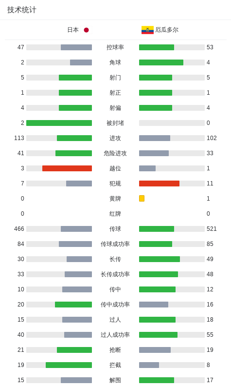 GBTJT贵宾厅集团让您轻松赚钱快乐无忧图片展示