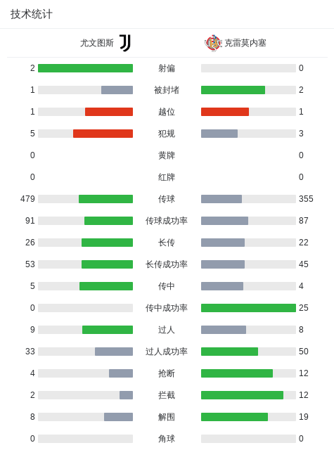 专业GBTJT贵宾厅集团服务