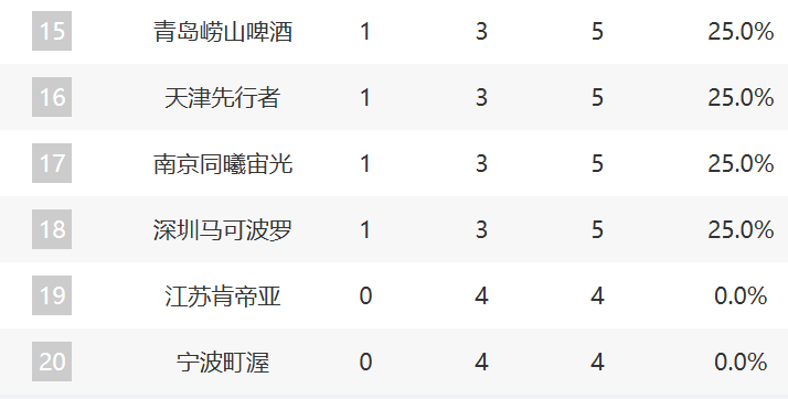 GBTJT贵宾厅集团相关图片
