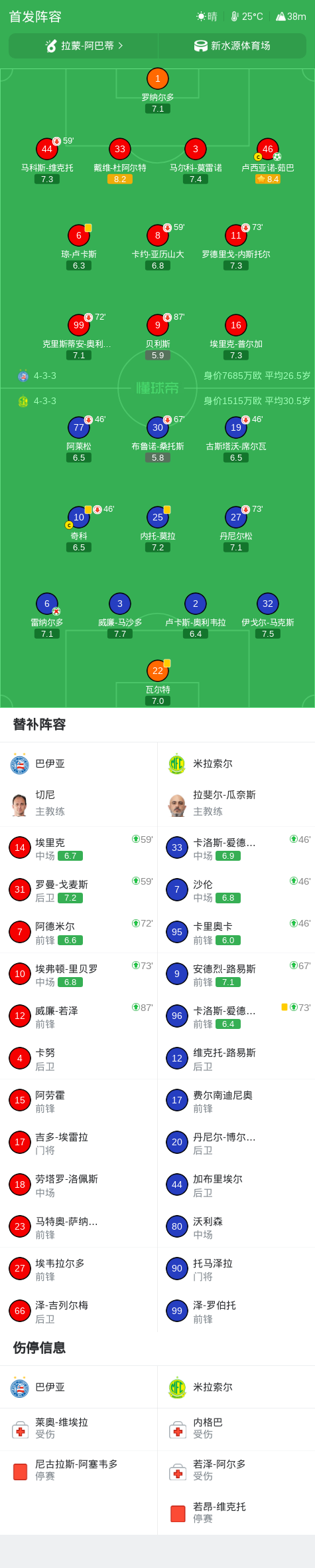 GBTJT贵宾厅集团详情图