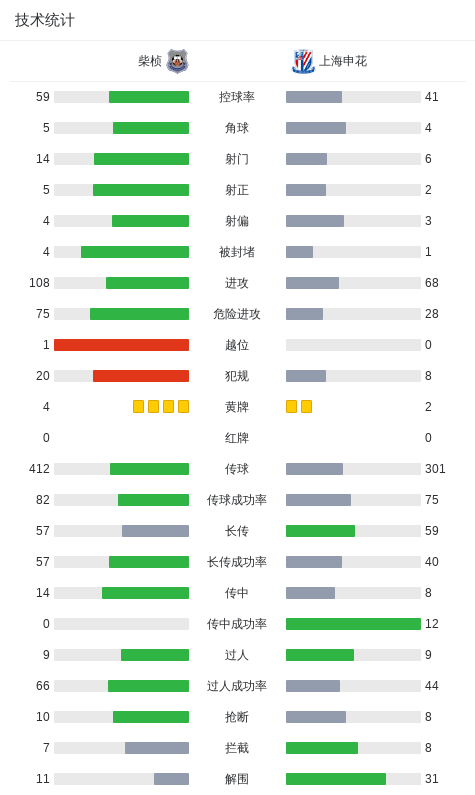 GBTJT贵宾厅集团案例展示