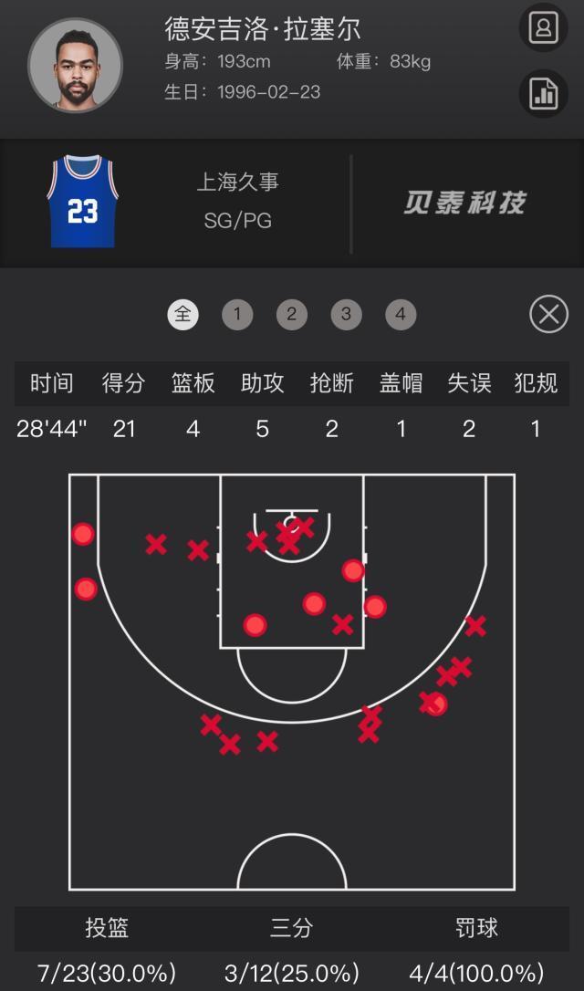 GBTJT贵宾厅集团介绍图片