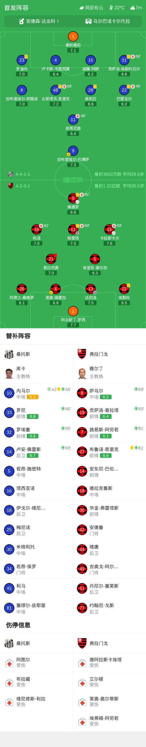 GBTJT贵宾厅集团案例展示
