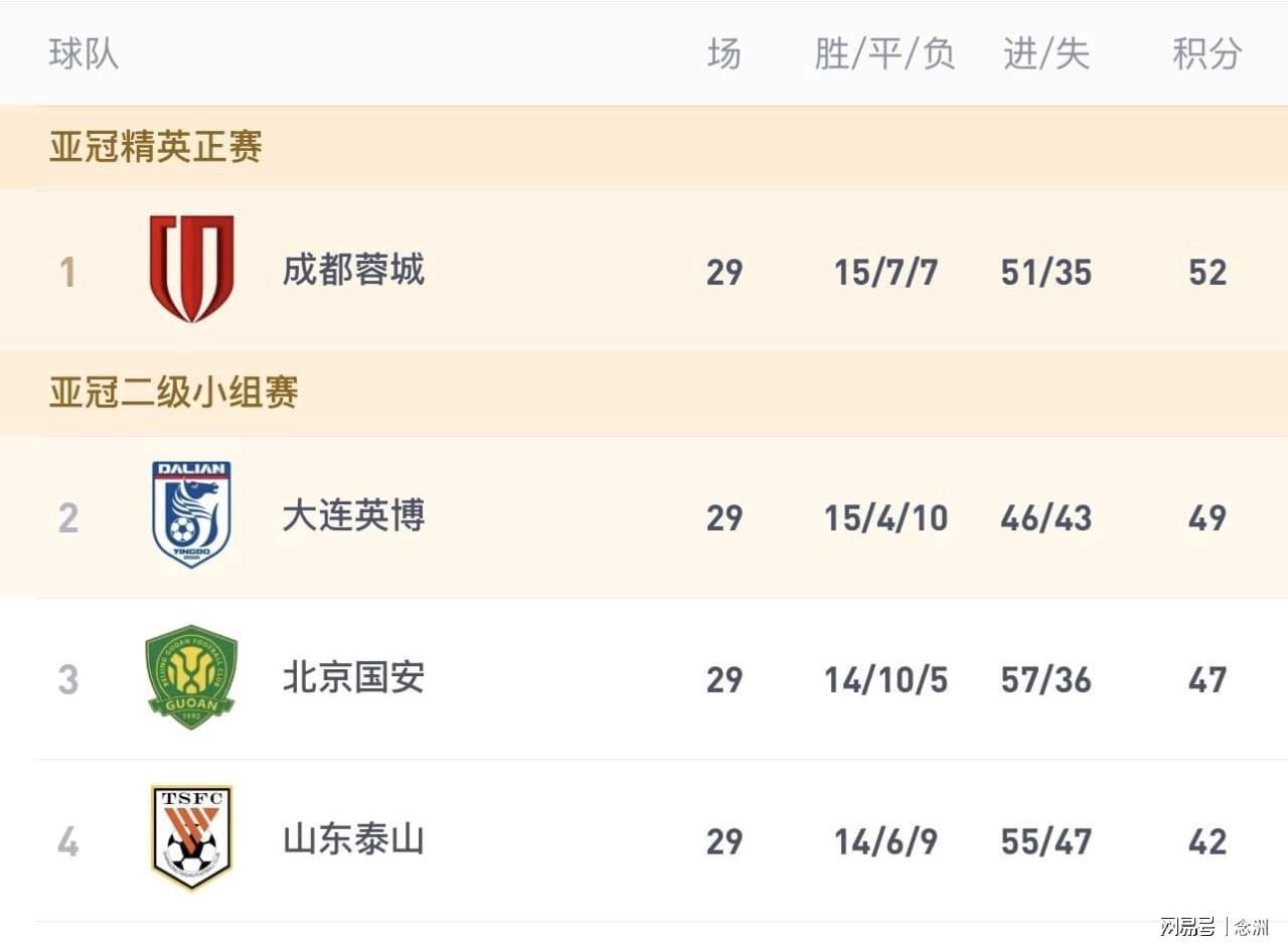 GBTJT贵宾厅集团案例展示