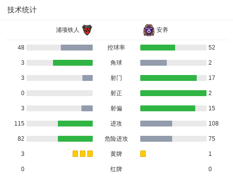 了解GBTJT贵宾厅集团