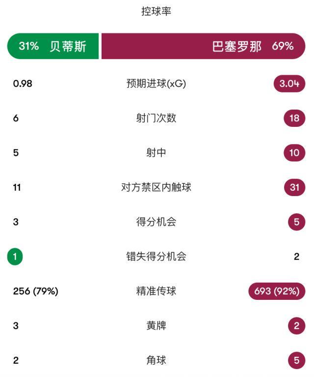 GBTJT贵宾厅集团案例展示