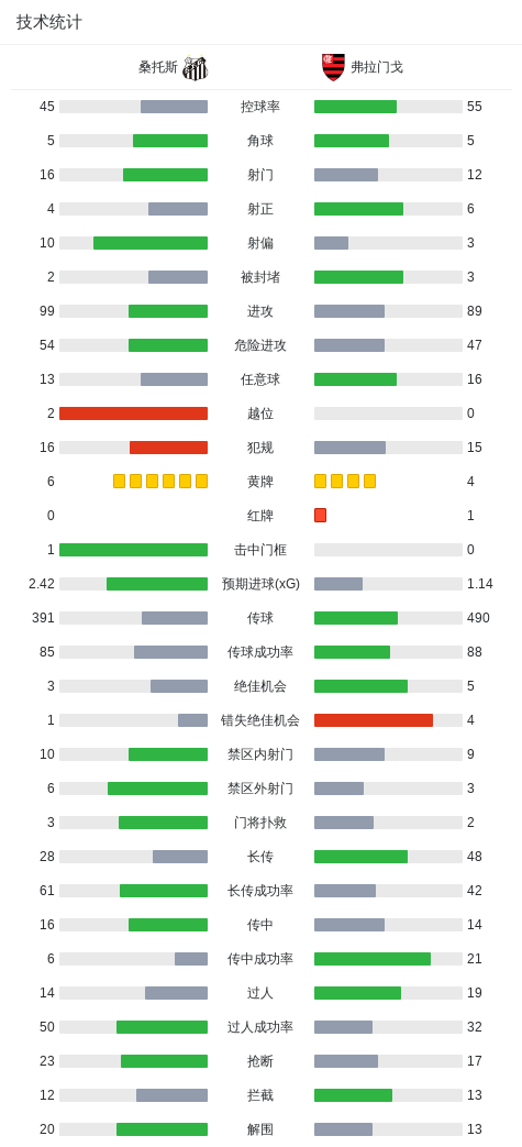 GBTJT贵宾厅集团图片展示