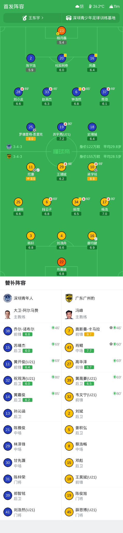 GBTJT贵宾厅集团相关图片