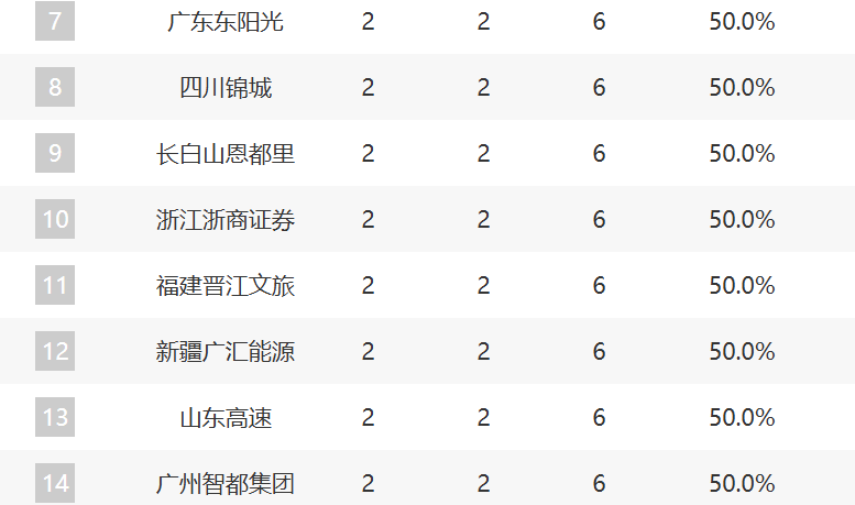 了解GBTJT贵宾厅集团