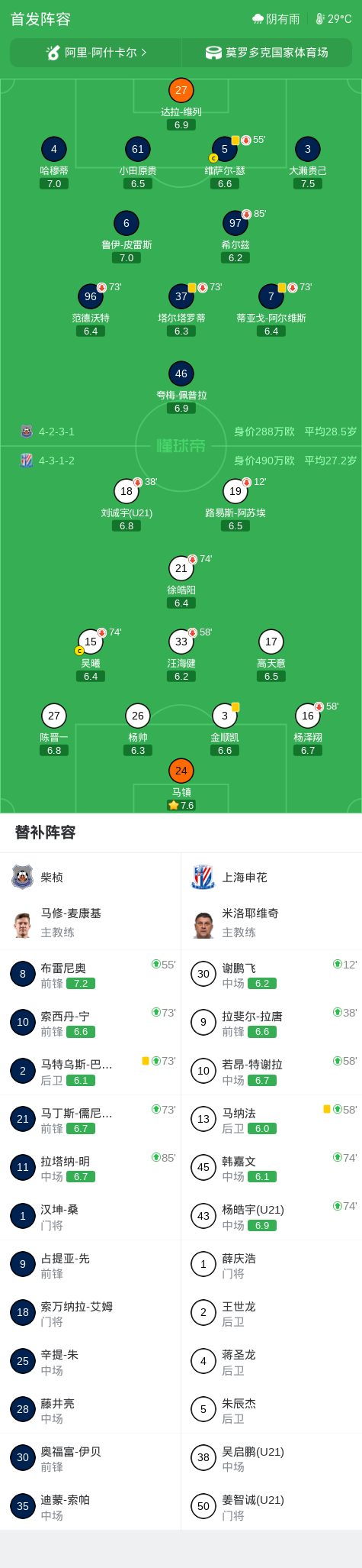 GBTJT贵宾厅集团展示图片