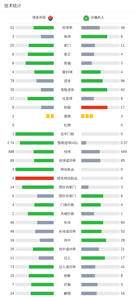 GBTJT贵宾厅集团相关图片