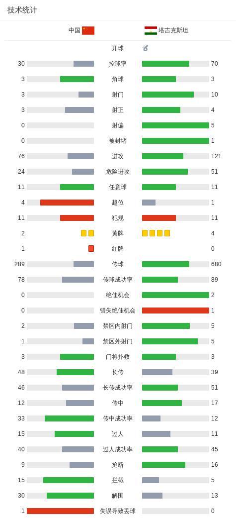 GBTJT贵宾厅集团详情图
